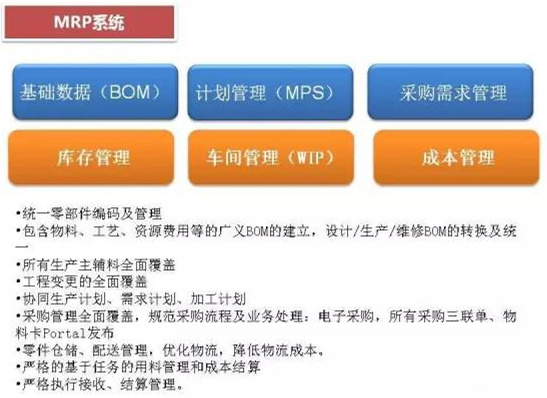 深圳壓鑄公司終極大招，物流信息化